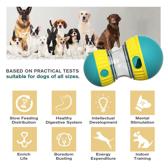 Interactive Dog Food Ball Toy