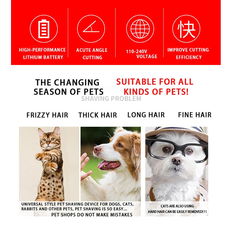 Electric Pet Grooming Clipper Kit for Dogs & Cats