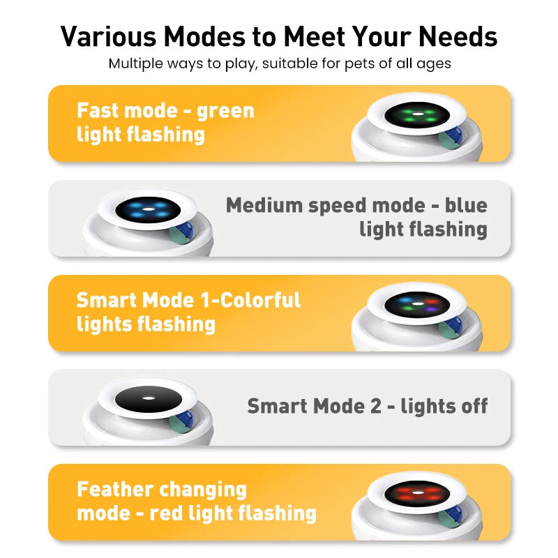 ROJECO 2-in-1 Automatic Feather Ball Toy